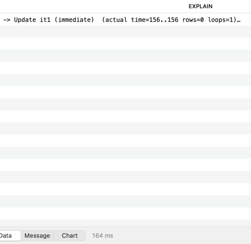 Screenshot-2025-02-23-at-22.31.58 SQL Performance Battle: GROUP BY vs. Self-Join in UPDATE Queries